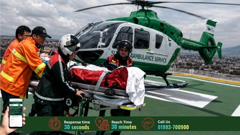 Surokkha air ambulance medical transport Bangladesh 24/7